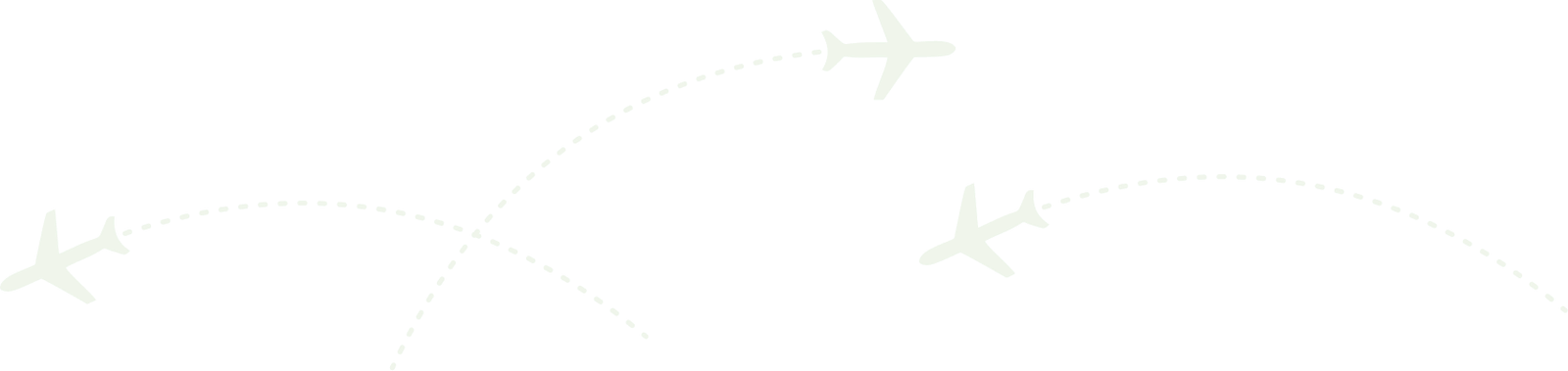 Element 7 - One Day Package Tours from Chennai